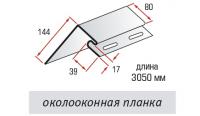 Околооконная планка