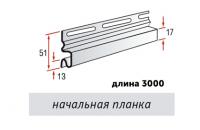 Начальная планка