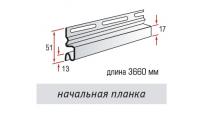 Начальная Планка