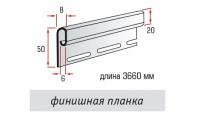 Финишная Планка